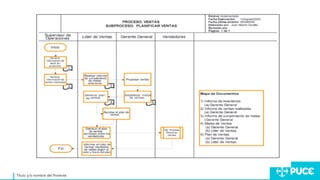 Título y/o nombre del Ponente
 