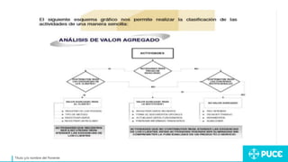 Título y/o nombre del Ponente
 