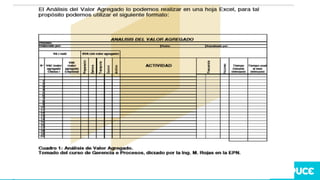 Título y/o nombre del Ponente
 