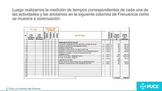 Título y/o nombre del Ponente
Luego realizamos la medición de tiempos correspondientes de cada una de
las actividades y las anotamos en la siguiente columna de Frecuencia como
se muestra a continuación:
 