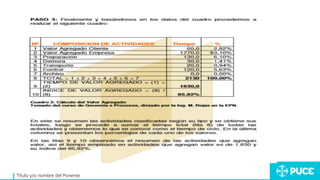 Título y/o nombre del Ponente
 