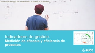 Indicadores de gestión.
Medición de eficacia y eficiencia de
procesos
ACTIVIDAD DE APRENDIZAJE 6: “MEDIR LA CARGA DE TRABAJO DE UN PROCESO”
 