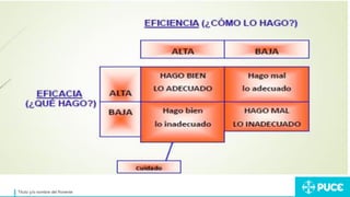 Título y/o nombre del Ponente
 