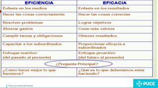 Título y/o nombre del Ponente
 