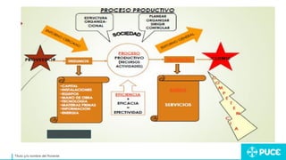 Título y/o nombre del Ponente
 