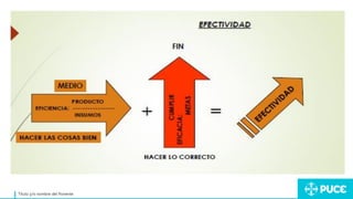 Título y/o nombre del Ponente
 
