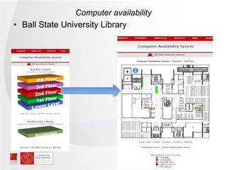 Computer availability
• Ball State University Library
 