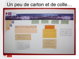Un peu de carton et de colle…
 