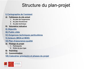 Structure du plan-projet
I) Cartographie de l’existant
A) Faiblesses du site actuel
     1.   Au plan de l'ergonomie
     2.   Au plan fonctionnel
     3.   Au plan technique
B) Volumétrie indicative
II) Objectifs
III) Public cible
IV) Exigences techniques particulières
V) Acteurs (MOA et MOE)
VI) Plan d’assurance-qualité
A) Pilotage du projet
     1.   Participants
     2.   Ordre du jour type
B) Reporting
C) Communication
VII) Calendrier provisoire et phases du projet
 