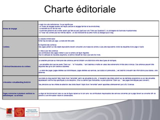 Charte éditoriale
 