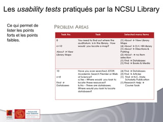 Les usability tests pratiqués par la NCSU Library

 Ce qui permet de
 lister les points
 forts et les points
 faibles.
 