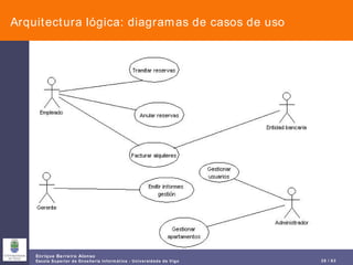 Arquitectura lógica: diagramas de casos de uso 