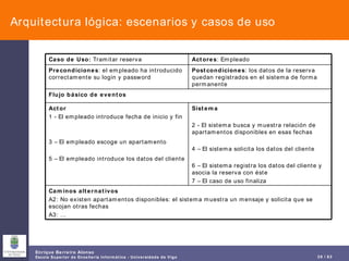 Arquitectura lógica: escenarios y casos de uso Caminos alternativos A2: No existen apartamentos disponibles: el sistema muestra un mensaje y solicita que se escojan otras fechas A3: … Sistema 2 - El sistema busca y muestra relación de apartamentos disponibles en esas fechas 4 – El sistema solicita los datos del cliente 6 – El sistema registra los datos del cliente y asocia la reserva con éste 7 – El caso de uso finaliza Actor 1 - El empleado introduce fecha de inicio y fin 3 – El empleado escoge un apartamento 5 – El empleado introduce los datos del cliente Flujo básico de eventos Postcondiciones : los datos de la reserva quedan registrados en el sistema de forma permanente Precondiciones : el empleado ha introducido correctamente su login y password Actores : Empleado Caso de Uso:  Tramitar reserva 