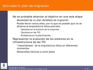 Actividad 4: plan de migración No es probable alcanzar el objetivo en una sola etapa Necesidad de un plan detallado de migración Puede llevar varios años, por lo que es posible que no se alcance la arquitectura física prevista: Cambios en el entorno de la empresa Cambios en las TIC Problemas en la planificación,… Representar la evolución de los sistemas en la infraestructura de las TIC “ instantáneas” de la arquitectura física en diferentes momentos Desarrollos tácticos a corto plazo  