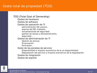 Coste total de propiedad (TCO) TCO (Total Cost of Ownership) Costes de hardware Costes de software Costes de operación de TI administración del usuario,  soporte del SO, malware,  actualizaciones de seguridad,  gestión de discos y almacenamiento,  seguridad, … Costes de administración de TI Gestión de activos Financiación Formación,… Coste de las paradas de servicio Disponibilidad e impacto económico de la no disponibilidad Degradación del servicio e impacto económico de la degradación Costes de integración Costes de soporte 