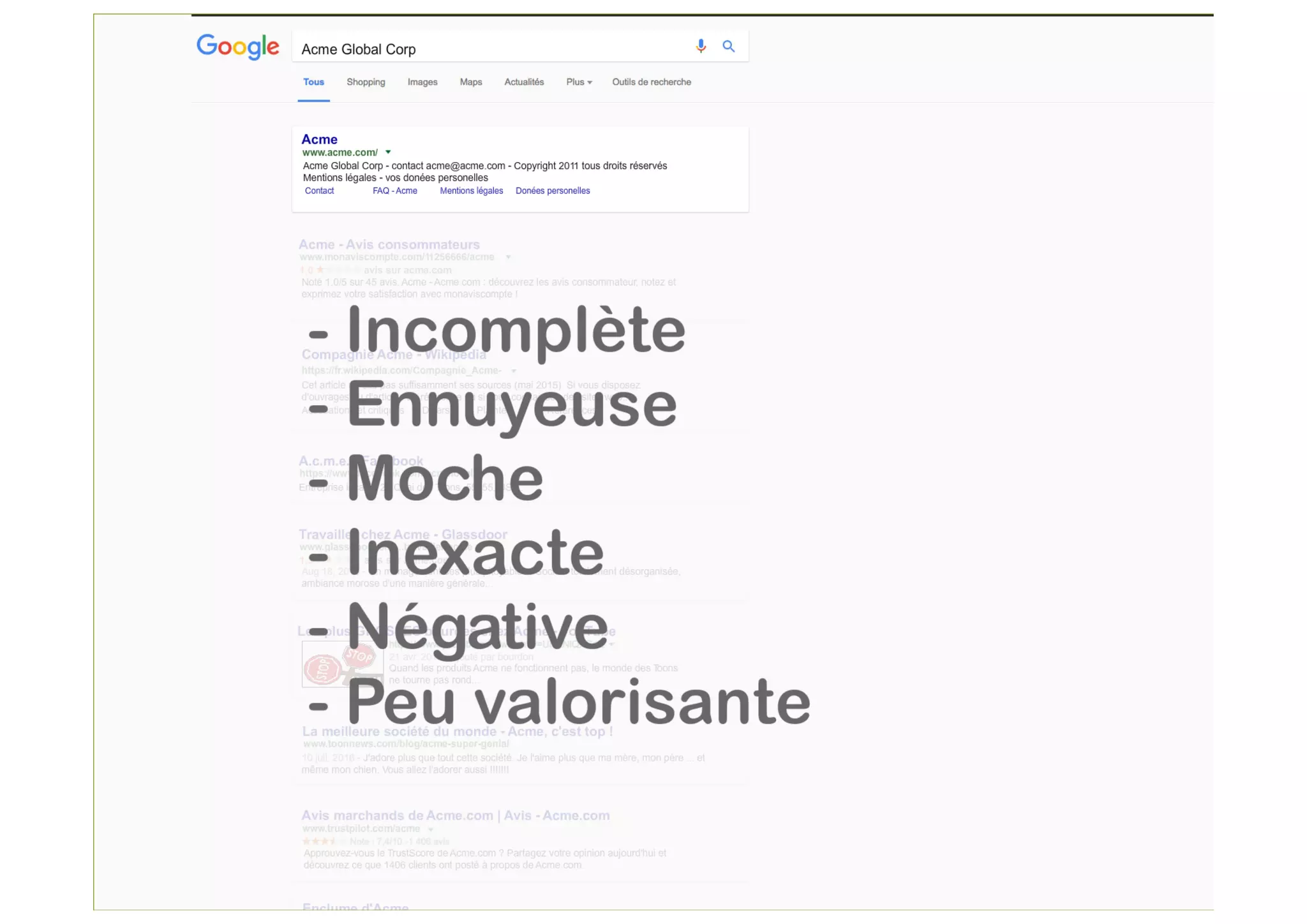 Gérer l'expérience Marque avec le référencement naturel