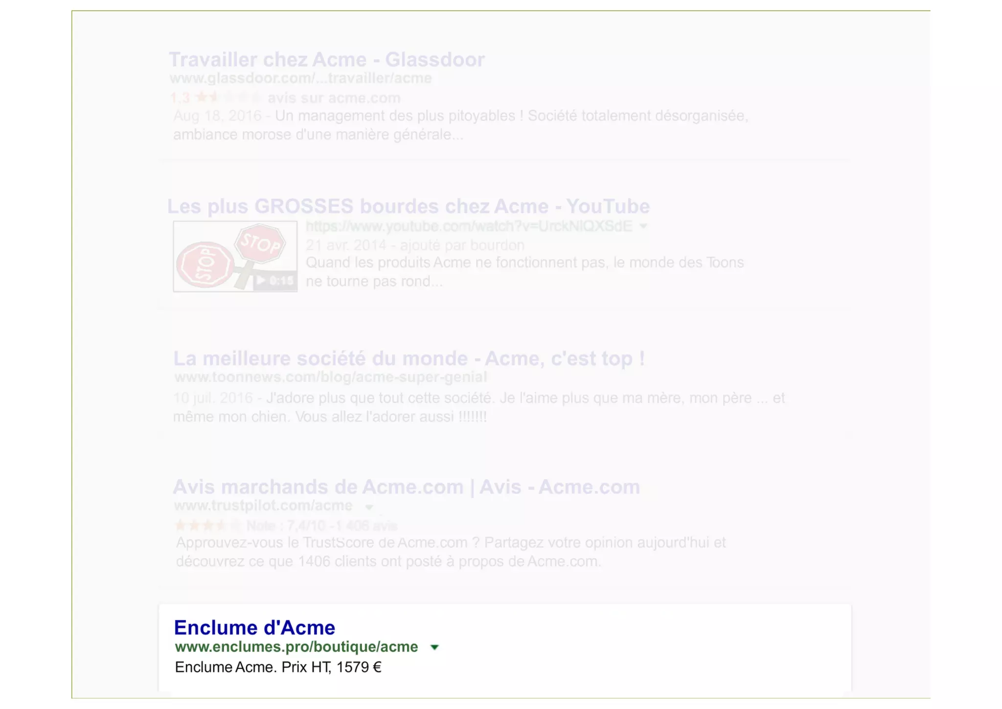 Gérer l'expérience Marque avec le référencement naturel