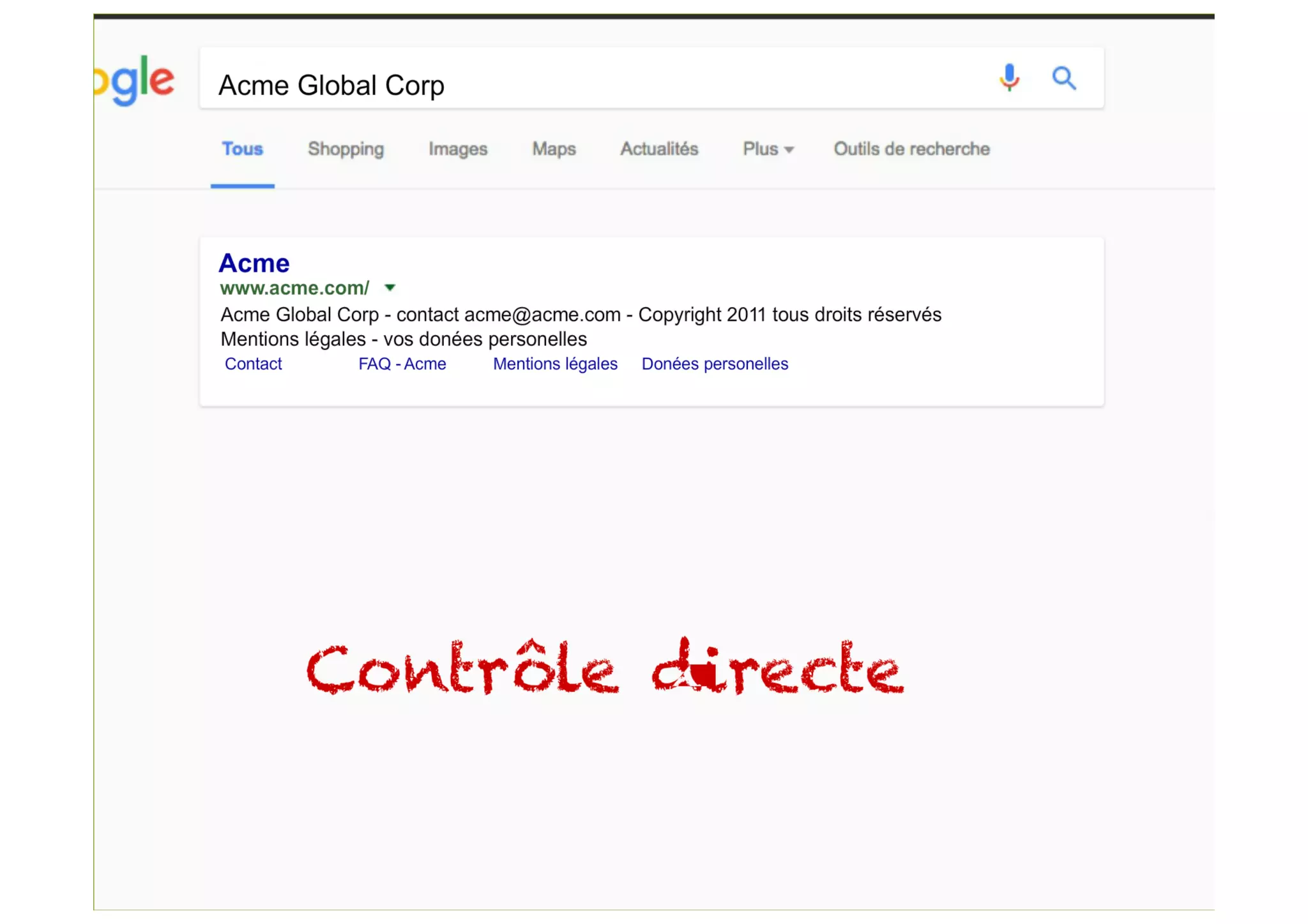 Gérer l'expérience Marque avec le référencement naturel