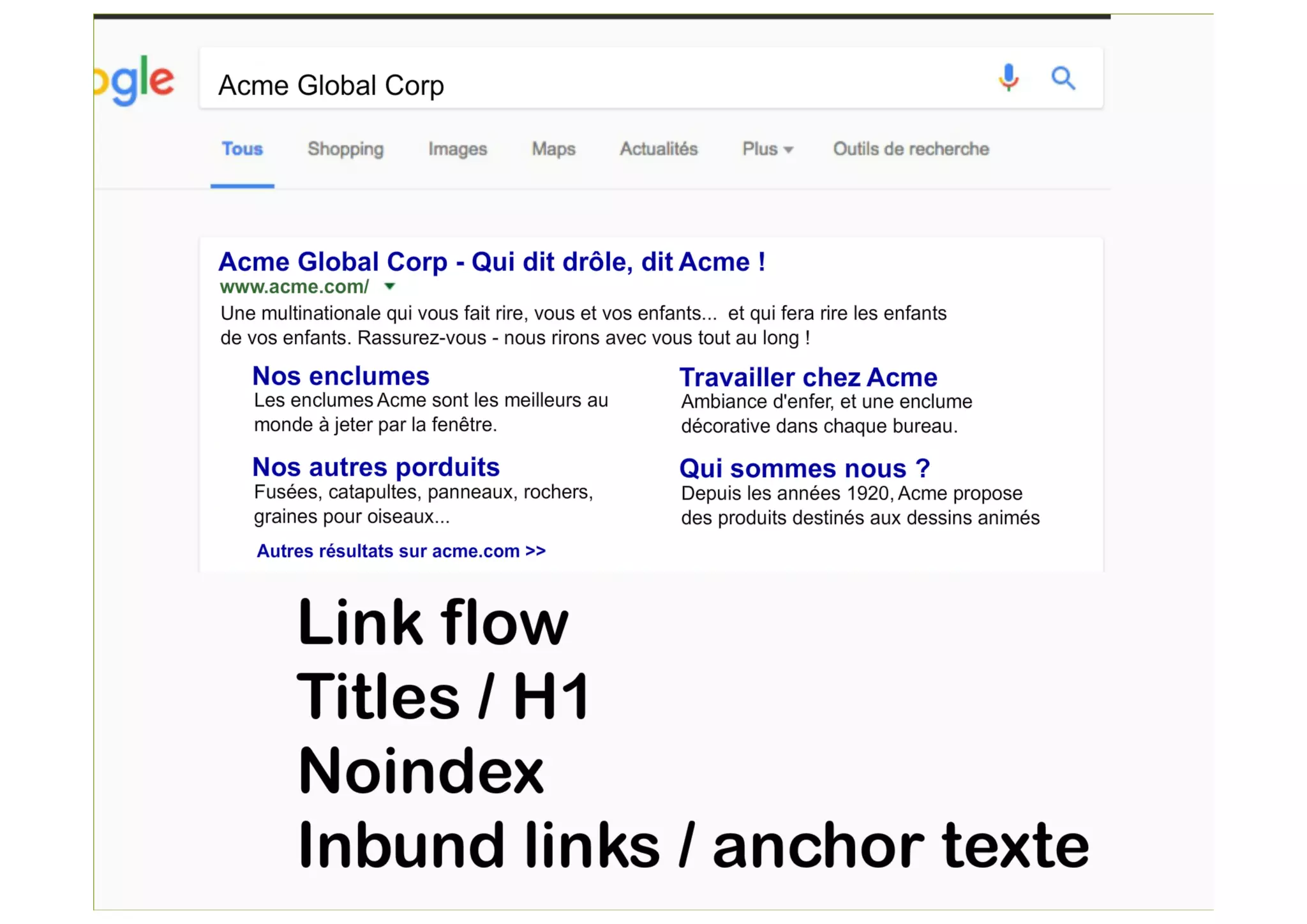 Gérer l'expérience Marque avec le référencement naturel