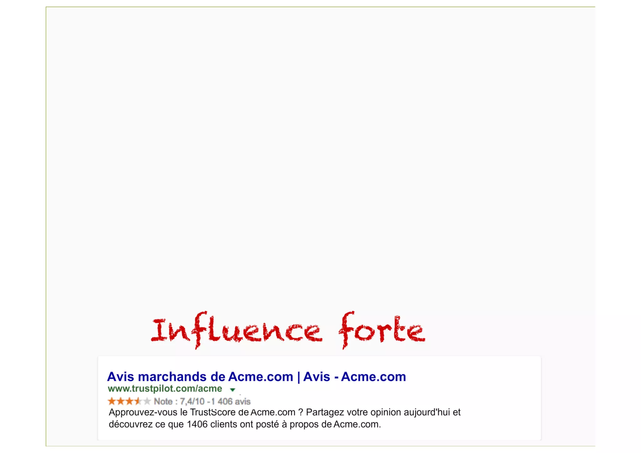 Gérer l'expérience Marque avec le référencement naturel