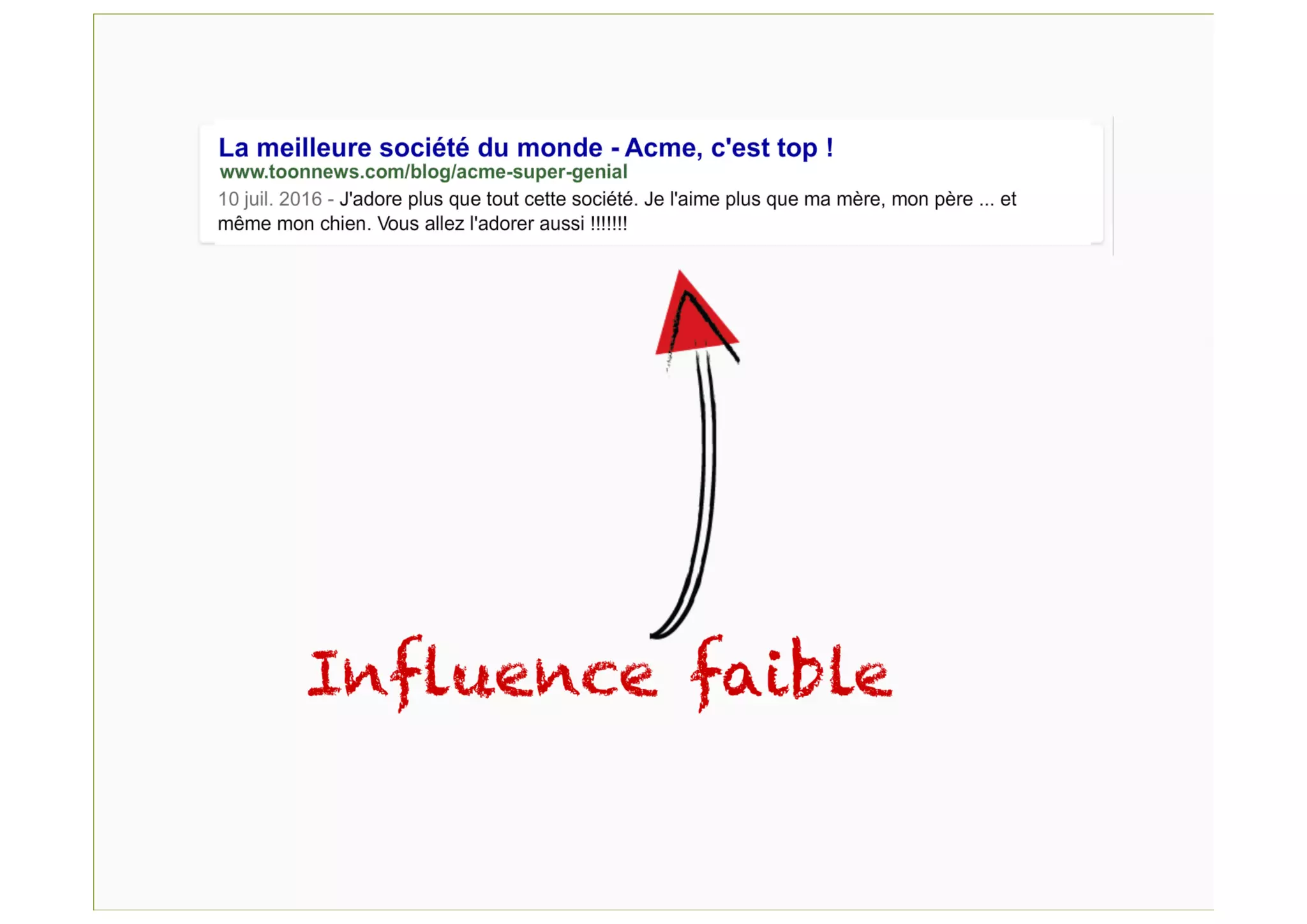 Gérer l'expérience Marque avec le référencement naturel