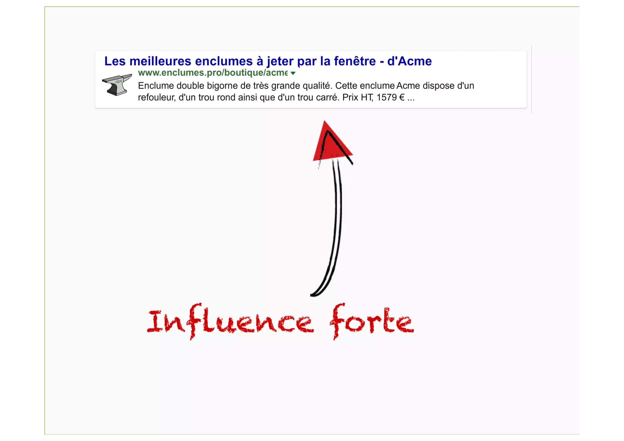 Gérer l'expérience Marque avec le référencement naturel