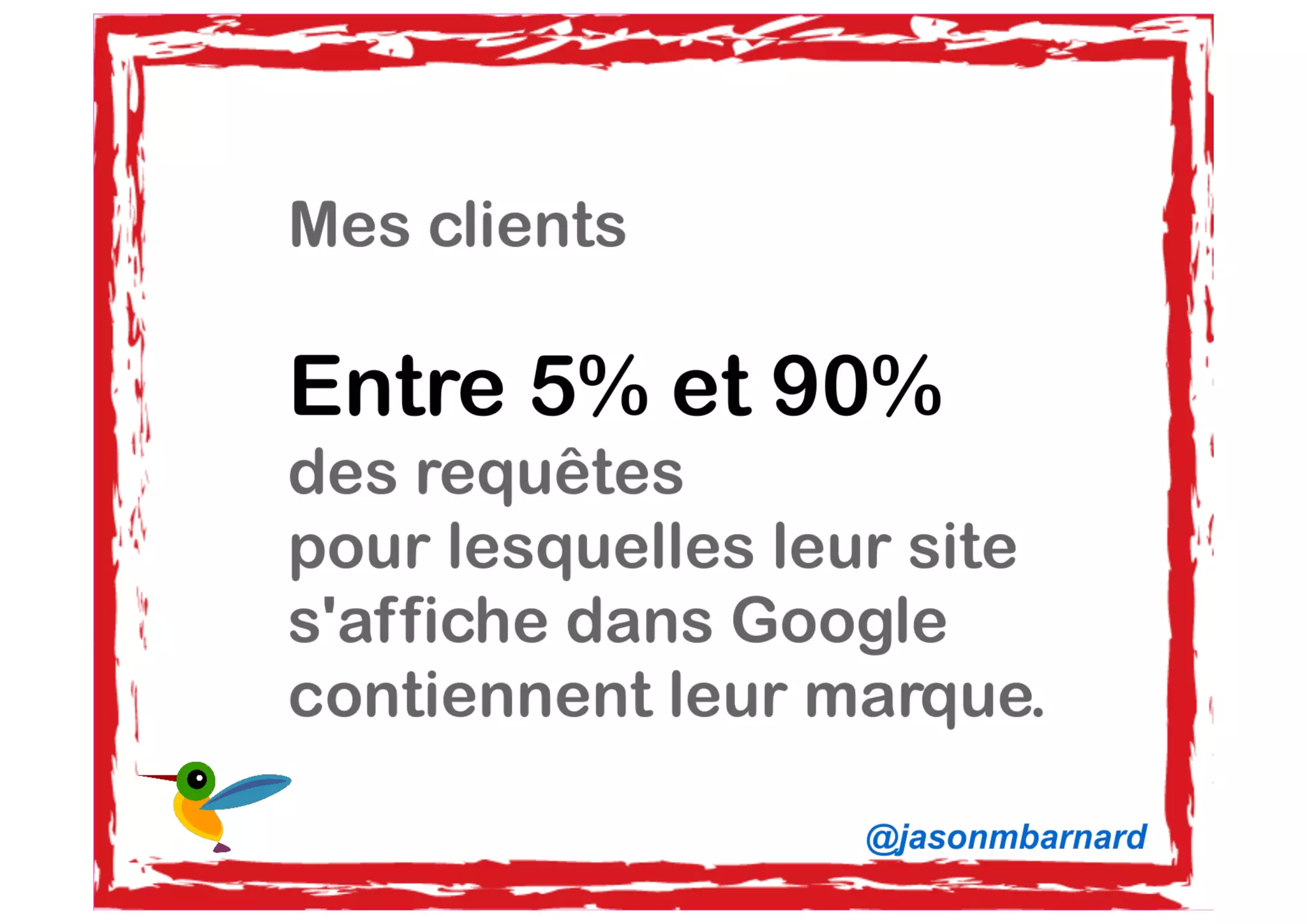 Gérer l'expérience Marque avec le référencement naturel