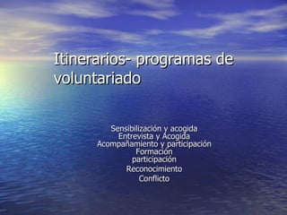 Itinerarios- programas de voluntariado Sensibilización y acogida Entrevista y Acogida Acompañamiento y participación Forma...