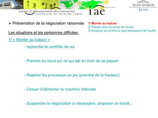  Présentation de la négociation raisonnée
Les situations et les personnes difficiles:
1/ « Monter au balcon »
- reprendre le contrôle de soi
- Prendre du recul sur ce qui est en train de se passer
- Repérer les processus un jeu (prendre de la hauteur)
- Cesser d’alimenter la machine infernale
- Suspendre la négociation si nécessaire, proposer un break,..
1/ Monter au balcon
2/ Passer dans le camp de l’autre
3/ Analyser et contrer la (les) tactique(s) de l’autre
 