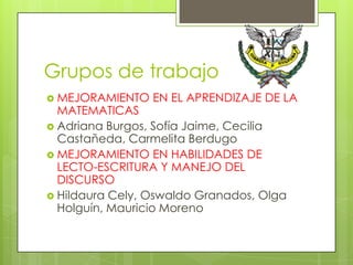 Grupos de trabajo
 MEJORAMIENTO   EN EL APRENDIZAJE DE LA
  MATEMATICAS
 Adriana Burgos, Sofía Jaime, Cecilia
  Castañeda, Carmelita Berdugo
 MEJORAMIENTO EN HABILIDADES DE
  LECTO-ESCRITURA Y MANEJO DEL
  DISCURSO
 Hildaura Cely, Oswaldo Granados, Olga
  Holguín, Mauricio Moreno
 