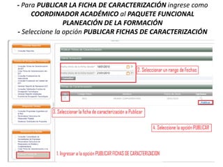 - Para PUBLICAR LA FICHA DE CARACTERIZACIÓN ingrese como 
COORDINADOR ACADÉMICO al PAQUETE FUNCIONAL 
PLANEACIÓN DE LA FORMACIÓN 
- Seleccione la opción PUBLICAR FICHAS DE CARACTERIZACIÓN 
 