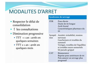 MODALITES	
  D’ARRET	
  
  Respecter	
  le	
  délai	
  de	
  
consolidation	
  
  ↑	
  les	
  consultations	
  
  Diminution	
  progressive	
  
  TTT	
  	
  <	
  1	
  an	
  :	
  arrêt	
  en	
  
quelques	
  semaines	
  
  TTT	
  ≥	
  1	
  an	
  :	
  arrêt	
  en	
  
quelques	
  mois	
  
Syndrome	
  de	
  sevrage	
  	
  
FDR	
   Poso	
  élevée	
  
Durée	
  de	
  ttt	
  longue	
  
Arrêt	
  brutal	
  
Caractéristiques	
  pharmaco	
  du	
  
ttt	
  
Symptô
mes	
  
Anxiété,	
  irritabilité,	
  tension	
  
nerveuse	
  
Cauchemars	
  et	
  troubles	
  du	
  
sommeil	
  
Vertiges,	
  troubles	
  de	
  l’équilibre	
  
et	
  troubles	
  neuro-­‐sensoriels	
  
Sd	
  pseudo-­‐grippal	
  
CAT	
   Réassurance	
  
Reprise	
  poso	
  antérieure	
  de	
  ttt	
  
Puis	
  assurer	
  un	
  sevrage	
  plus	
  
progressif	
  
 