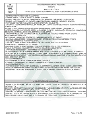 Modelo de 
Mejora 
LÍNEA TECNOLÓGICA DEL PROGRAMA 
CLIENTE 
RED TECNOLÓGICA 
TECNOLOGÍAS DE GESTIÓN ADMINISTRATIVA Y SERVICIOS FINANCIEROS 
-IDENTIFICAR ESTRATEGIAS DE DIVULGACIÓN. 
-IDENTIFICAR LOS CONTACTOS PARA POSIBLES ALIANZAS. 
-SELECCIONAR LOS CONTACTOS PARA CONCRETAR LAS POSIBLES ALIANZAS ESTRATÉGICAS. 
REALIZAR LA DIVULGACIÓN DEL EVENTO CON ANTELACIÓN Y CON BASE EN EL PLAN GENERAL. 
-PREVER LOS TIEMPOS PARA LA DIVULGACIÓN OPORTUNA DEL EVENTO. 
-APLICAR EL VOCABULARIO TÉCNICO, EN INGLÉS, EN LA DIVULGACIÓN DEL EVENTO, DE ACUERDO CON EL 
PLAN GENERAL. 
APLICAR EL PROTOCOLO DE ACUERDO CON LAS NORMAS INTERNACIONALES Y NACIONALES. 
-DIFERENCIAR LOS PROTOCOLOS, SEGÚN LA CLASE DE EVENTO Y SU DURACIÓN: CONGRESO, CONVENCIÓN, 
SEMINARIO, ASAMBLEA, COLOQUIO, CONVERSATORIO, OTROS. 
-APLICAR EL MODELO DE ORGANIZACIÓN DEL AUDITORIO, DE ACUERDO CON EL TIPO DE EVENTO. 
AJUSTAR EL PRESUPUESTO. 
-DETERMINAR LOS GASTOS GENERADOS PARA LA REALIZACIÓN DEL EVENTO. 
-CALCULAR LOS INGRESOS POR INSCRIPCIONES Y OTROS SERVICIOS, PRODUCTO DEL EVENTO. 
-PREVER EL ESTIMATIVO PARA IMPREVISTOS. 
-AJUSTAR EL PRESUPUESTO DE ACUERDO CON LOS COSTOS REALES O IPC VIGENTE. 
-CUANTIFICAR LOS BENEFICIOS DEL EVENTO. 
-CALCULAR EL COSTO BENEFICIO DEL EVENTO, DE ACUERDO CON EL TIPO DE EMPRESA 
APLICAR EL PROCESO ADMINISTRATIVO PARA LA REALIZACIÓN DEL EVENTO. 
-APOYAR LOS PROCESOS DE LOS COMITÉS QUE LO REQUIERAN. 
-REALIZAR LA RECEPCIÓN DE PARTICIPANTES, INVITADOS Y CONFERENCISTAS, EN ESPAÑOL Y EN INGLÉS. 
-REALIZAR EL ALISTAMIENTO INICIAL Y FINAL PARA LA INSTALACIÓN Y DESARROLLO DEL EVENTO, 
SIGUIENDO EL PROTOCOLO Y LA ETIQUETA REQUERIDOS (HIMNOS, BANDERAS, ATRIL, DISPOSICIÓN DE LA 
MESA DIRECTIVA, OTROS). 
-ENTREGAR MEMORIAS. 
-ENTREGAR CERTIFICADOS DE PARTICIPACIÓN Y ASISTENCIA. 
-EVALUAR EL DESARROLLO DEL EVENTO POR PARTE DE LOS PARTICIPANTES. 
-CLAUSURAR EL EVENTO. 
-PARTICIPAR EN LA EVALUACIÓN QUE REALIZA EL COMITÉ ORGANIZADOR A CADA UNO DE LOS COMITÉS. 
-PRODUCIR Y ENVIAR TARJETAS Y COMUNICACIONES DE AGRADECIMIENTO EN INGLÉS Y EN ESPAÑOL. 
ORGANIZAR Y ENTREGAR, A LA INSTANCIA RESPECTIVA, EL ARCHIVO CORRESPONDIENTE AL EVENTO 
4. CRITERIOS DE EVALUACIÓN 
ORGANIZA DE MANERA CRÍTICA LOS EVENTOS Y SUS ETAPAS; EL OBJETIVO, LA MAGNITUD Y LA 
NATURALEZA. 
COORDINA DE MANERA DILIGENTE LA CONSECUCIÓN Y UBICACIÓN DEL SITIO PARA LA REALIZACIÓN DEL 
EVENTO, TENIENDO EN CUENTA LA CLASE Y LA MAGNITUD. 
COORDINA DE MANERA COMPROMETIDA LA CONFORMACIÓN DEL COMITÉ ORGANIZADOR Y LOS DEMÁS 
COMITÉS, SEGÚN EL TIPO DE EVENTO, ASIGNANDO RESPONSABILIDADES DE ACUERDO CON LOS 
REQUERIMIENTOS DE CADA UNO Y EL MANUAL DE PROCESOS Y PROCEDIMIENTOS. 
20/09/13 04:18 PM Página 17 de 79 
 