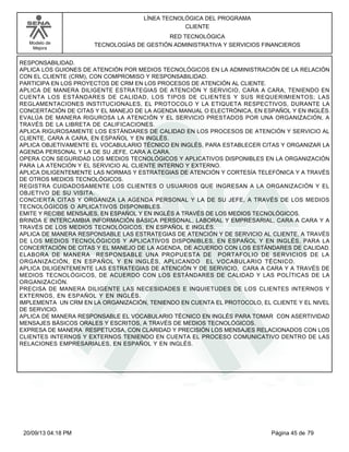 Modelo de 
Mejora 
LÍNEA TECNOLÓGICA DEL PROGRAMA 
CLIENTE 
RED TECNOLÓGICA 
TECNOLOGÍAS DE GESTIÓN ADMINISTRATIVA Y SERVICIOS FINANCIEROS 
RESPONSABILIDAD. 
APLICA LOS GUIONES DE ATENCIÓN POR MEDIOS TECNOLÓGICOS EN LA ADMINISTRACIÓN DE LA RELACIÓN 
CON EL CLIENTE (CRM), CON COMPROMISO Y RESPONSABILIDAD. 
PARTICIPA EN LOS PROYECTOS DE CRM EN LOS PROCESOS DE ATENCIÓN AL CLIENTE. 
APLICA DE MANERA DILIGENTE ESTRATEGIAS DE ATENCIÓN Y SERVICIO, CARA A CARA, TENIENDO EN 
CUENTA LOS ESTÁNDARES DE CALIDAD, LOS TIPOS DE CLIENTES Y SUS REQUERIMIENTOS; LAS 
REGLAMENTACIONES INSTITUCIONALES, EL PROTOCOLO Y LA ETIQUETA RESPECTIVOS, DURANTE LA 
CONCERTACIÓN DE CITAS Y EL MANEJO DE LA AGENDA MANUAL O ELECTRÓNICA, EN ESPAÑOL Y EN INGLÉS. 
EVALÚA DE MANERA RIGUROSA LA ATENCIÓN Y EL SERVICIO PRESTADOS POR UNA ORGANIZACIÓN, A 
TRAVÉS DE LA LIBRETA DE CALIFICACIONES. 
APLICA RIGUROSAMENTE LOS ESTÁNDARES DE CALIDAD EN LOS PROCESOS DE ATENCIÓN Y SERVICIO AL 
CLIENTE, CARA A CARA, EN ESPAÑOL Y EN INGLÉS. 
APLICA OBJETIVAMENTE EL VOCABULARIO TÉCNICO EN INGLÉS, PARA ESTABLECER CITAS Y ORGANIZAR LA 
AGENDA PERSONAL Y LA DE SU JEFE, CARA A CARA. 
OPERA CON SEGURIDAD LOS MEDIOS TECNOLÓGICOS Y APLICATIVOS DISPONIBLES EN LA ORGANIZACIÓN 
PARA LA ATENCIÓN Y EL SERVICIO AL CLIENTE INTERNO Y EXTERNO. 
APLICA DILIGENTEMENTE LAS NORMAS Y ESTRATEGIAS DE ATENCIÓN Y CORTESÍA TELEFÓNICA Y A TRAVÉS 
DE OTROS MEDIOS TECNOLÓGICOS. 
REGISTRA CUIDADOSAMENTE LOS CLIENTES O USUARIOS QUE INGRESAN A LA ORGANIZACIÓN Y EL 
OBJETIVO DE SU VISITA. 
CONCIERTA CITAS Y ORGANIZA LA AGENDA PERSONAL Y LA DE SU JEFE, A TRAVÉS DE LOS MEDIOS 
TECNOLÓGICOS O APLICATIVOS DISPONIBLES. 
EMITE Y RECIBE MENSAJES, EN ESPAÑOL Y EN INGLÉS A TRAVÉS DE LOS MEDIOS TECNOLÓGICOS. 
BRINDA E INTERCAMBIA INFORMACIÓN BÁSICA PERSONAL, LABORAL Y EMPRESARIAL, CARA A CARA Y A 
TRAVÉS DE LOS MEDIOS TECNOLÓGICOS, EN ESPAÑOL E INGLÉS. 
APLICA DE MANERA RESPONSABLE LAS ESTRATEGIAS DE ATENCIÓN Y DE SERVICIO AL CLIENTE, A TRAVÉS 
DE LOS MEDIOS TECNOLÓGICOS Y APLICATIVOS DISPONIBLES, EN ESPAÑOL Y EN INGLÉS, PARA LA 
CONCERTACIÓN DE CITAS Y EL MANEJO DE LA AGENDA, DE ACUERDO CON LOS ESTÁNDARES DE CALIDAD. 
ELABORA DE MANERA RESPONSABLE UNA PROPUESTA DE PORTAFOLIO DE SERVICIOS DE LA 
ORGANIZACIÓN, EN ESPAÑOL Y EN INGLÉS, APLICANDO EL VOCABULARIO TÉCNICO. 
APLICA DILIGENTEMENTE LAS ESTRATEGIAS DE ATENCIÓN Y DE SERVICIO, CARA A CARA Y A TRAVÉS DE 
MEDIOS TECNOLÓGICOS, DE ACUERDO CON LOS ESTÁNDARES DE CALIDAD Y LAS POLÍTICAS DE LA 
ORGANIZACIÓN. 
PRECISA DE MANERA DILIGENTE LAS NECESIDADES E INQUIETUDES DE LOS CLIENTES INTERNOS Y 
EXTERNOS, EN ESPAÑOL Y EN INGLÉS. 
IMPLEMENTA UN CRM EN LA ORGANIZACIÓN, TENIENDO EN CUENTA EL PROTOCOLO, EL CLIENTE Y EL NIVEL 
DE SERVICIO. 
APLICA DE MANERA RESPONSABLE EL VOCABULARIO TÉCNICO EN INGLÉS PARA TOMAR CON ASERTIVIDAD 
MENSAJES BÁSICOS ORALES Y ESCRITOS, A TRAVÉS DE MEDIOS TECNOLÓGICOS. 
EXPRESA DE MANERA RESPETUOSA, CON CLARIDAD Y PRECISIÓN LOS MENSAJES RELACIONADOS CON LOS 
CLIENTES INTERNOS Y EXTERNOS TENIENDO EN CUENTA EL PROCESO COMUNICATIVO DENTRO DE LAS 
RELACIONES EMPRESARIALES, EN ESPAÑOL Y EN INGLÉS. 
20/09/13 04:18 PM Página 45 de 79 
 