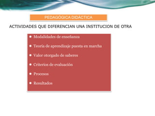 PEDAGÓGICA DIDÁCTICA 
ACTIVIDADES QUE DIFERENCIAN UNA INSTITUCION DE OTRA 
 Modalidades de enseñanza 
 Teoría de aprendizaje puesta en marcha 
 Valor otorgado de saberes 
 Criterios de evaluación 
 Procesos 
 Resultados 
 