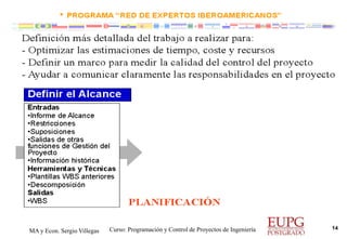 MA y Econ. Sergio Villegas

Curso: Programación y Control de Proyectos de Ingeniería

14

 