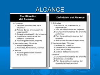ALCANCEALCANCE
 