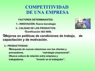 COMPETITIVIDAD  DE UNA EMPRESA FACTORES DETERMINANTES: 1.- INNOVACIÓN :  Nueva tecnología 2.- CALIDAD DE LOS PRODUCTOS: Certificación ISO 9000. Mejoras en políticas de condiciones de trabajo,  de capacitación y de motivación. 3.- PRODUCTIVIDAD:   Búsqueda de nuevas relaciones con los clientes y  proveedores.  “estrategia empresarial”. Nueva cultura de relación entre empresa y  trabajadores.  “Invertir en el trabajador”. 