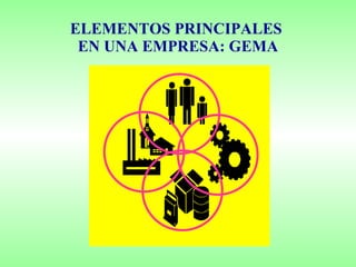 ELEMENTOS PRINCIPALES  EN UNA EMPRESA: GEMA 