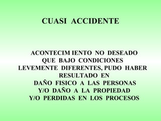 CUASI  ACCIDENTE ACONTECIM IENTO  NO  DESEADO QUE  BAJO  CONDICIONES  LEVEMENTE  DIFERENTES, PUDO  HABER  RESULTADO  EN DAÑO  FISICO  A  LAS  PERSONAS Y/O  DAÑO  A  LA  PROPIEDAD Y/O  PERDIDAS  EN  LOS  PROCESOS 