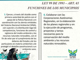 6. Colaborar con las
Corporaciones Autónomas
Regionales, en la elaboración
de los planes regionales y en
la ejecución de programas,
proyectos y tareas
necesarios para la
conservación del medio
ambiente y los recursos
naturales renovables.
5. Ejercer, a través del alcalde como
primera autoridad de policía con el
apoyo de la Policía Nacional y en
coordinación con las demás entidades
del Sistema Nacional Ambiental (SINA),
con sujeción a la distribución legal de
competencias, funciones de control y
vigilancia del medio ambiente y los
recursos naturales renovables, con el
fin de velar por el cumplimiento de los
deberes del Estado y de los
particulares en materia ambiental y de
proteger el derecho constitucional a un
ambiente sano.
LEY 99 DE 1993 – ART. 65
FUNCIONES DE LOS MUNICIPIOS
GCO-PR-02-FR-05 VERSIÓN 4 03-07-2020
 