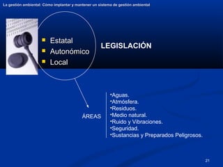 21
La gestión ambiental: Cómo implantar y mantener un sistema de gestión ambiental
La gestión ambiental: Cómo implantar y mantener un sistema de gestión ambiental
 Estatal
Estatal
 Autonómico
Autonómico
 Local
Local
Aguas.
Atmósfera.
Residuos.
Medio natural.
Ruido y Vibraciones.
Seguridad.
Sustancias y Preparados Peligrosos.
ÁREAS
LEGISLACIÓN
 