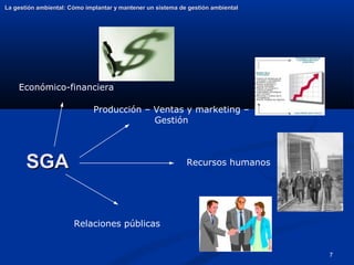 7
SGA
SGA
La gestión ambiental: Cómo implantar y mantener un sistema de gestión ambiental
La gestión ambiental: Cómo implantar y mantener un sistema de gestión ambiental
Económico-financiera
Producción – Ventas y marketing –
Gestión
Recursos humanos
Relaciones públicas
 