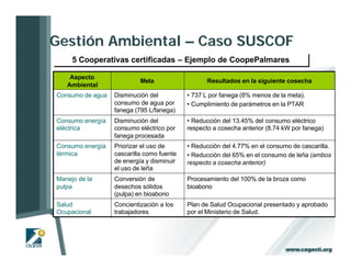 Gestión Ambiental – Caso SUSCOF
     5 Cooperativas certificadas – Ejemplo de CoopePalmares
     5 Cooperativas certificadas – Ejemplo de CoopePalmares

    Aspecto
                           Meta                   Resultados en la siguiente cosecha
   Ambiental
Consumo de agua   Disminución del          • 737 L por fanega (8% menos de la meta).
                  consumo de agua por      • Cumplimiento de parámetros en la PTAR
                  fanega (795 L/fanega)
Consumo energía   Disminución del          • Reducción del 13.45% del consumo eléctrico
eléctrica         consumo eléctrico por    respecto a cosecha anterior (8.74 kW por fanega)
                  fanega procesada
Consumo energía   Priorizar el uso de      • Reducción del 4.77% en el consumo de cascarilla.
térmica           cascarilla como fuente   • Reducción del 65% en el consumo de leña (ambos
                  de energía y disminuir   respecto a cosecha anterior)
                  el uso de leña
Manejo de la      Conversión de            Procesamiento del 100% de la broza como
pulpa             desechos sólidos         bioabono
                  (pulpa) en bioabono
Salud             Concientización a los    Plan de Salud Ocupacional presentado y aprobado
Ocupacional       trabajadores             por el Ministerio de Salud.
 