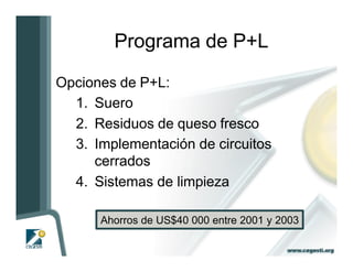 Programa de P+L

Opciones de P+L:
  1. Suero
  2. Residuos de queso fresco
  3. Implementación de circuitos
     cerrados
  4. Sistemas de limpieza

      Ahorros de US$40 000 entre 2001 y 2003
 