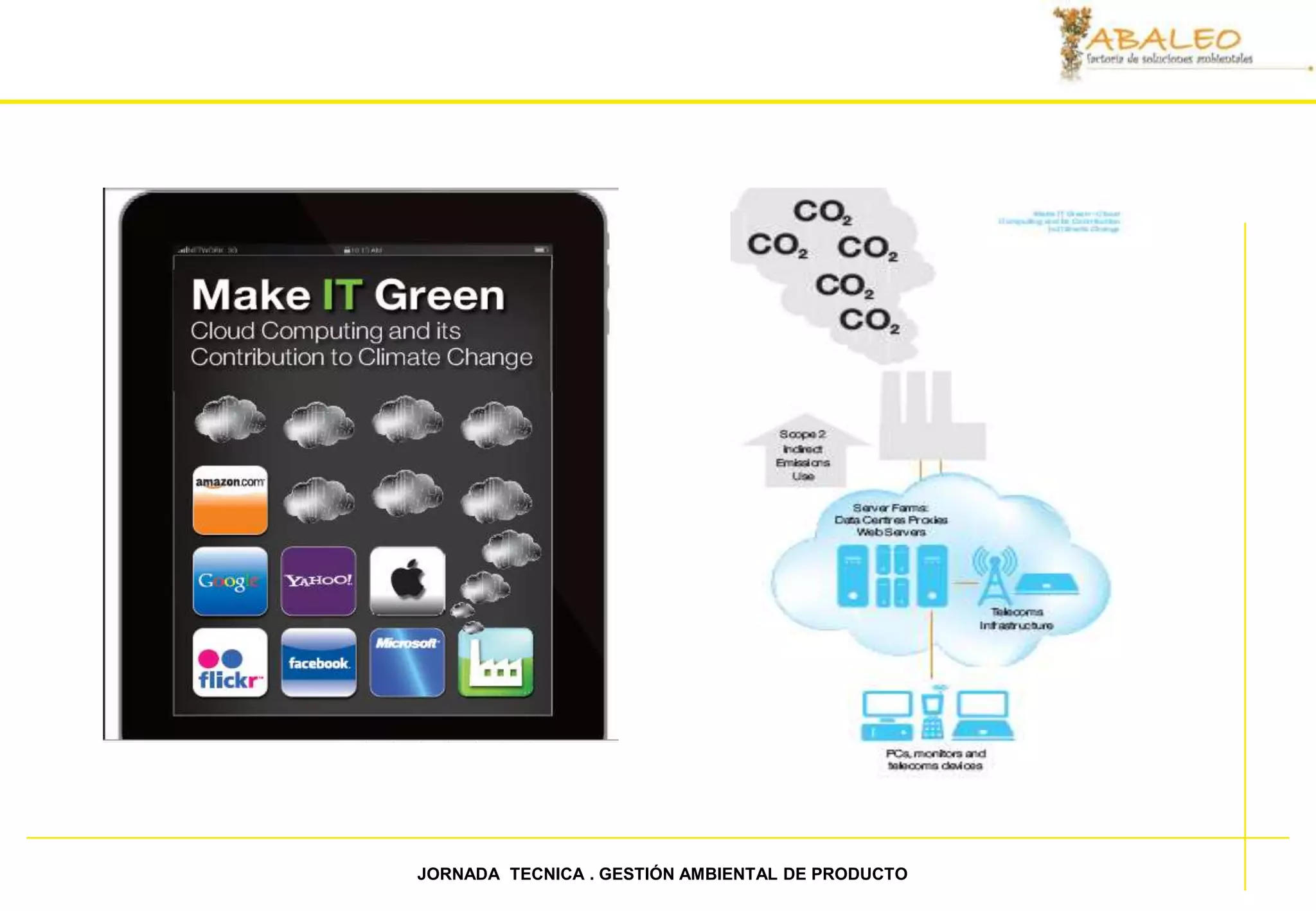68   JORNADA TECNICA . GESTIÓN AMBIENTAL DE PRODUCTO
 
