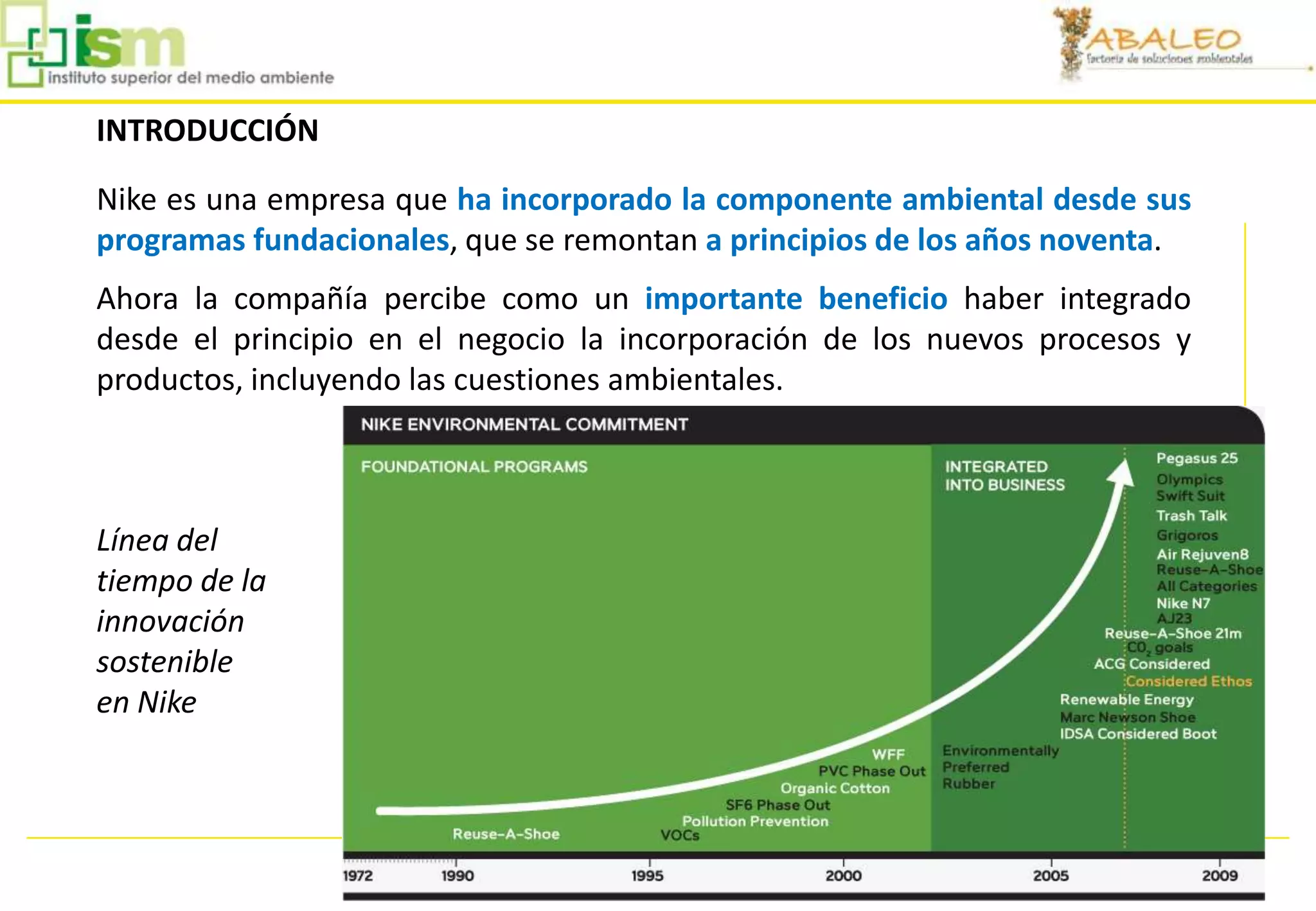 INTRODUCCIÓN

     Nike es una empresa que ha incorporado la componente ambiental desde sus
     programas fundacionales, que se remontan a principios de los años noventa.
     Ahora la compañía percibe como un importante beneficio haber integrado
     desde el principio en el negocio la incorporación de los nuevos procesos y
     productos, incluyendo las cuestiones ambientales.



     Línea del
     tiempo de la
     innovación
     sostenible
     en Nike




83                        JORNADA TECNICA . GESTIÓN AMBIENTAL DE PRODUCTO
 