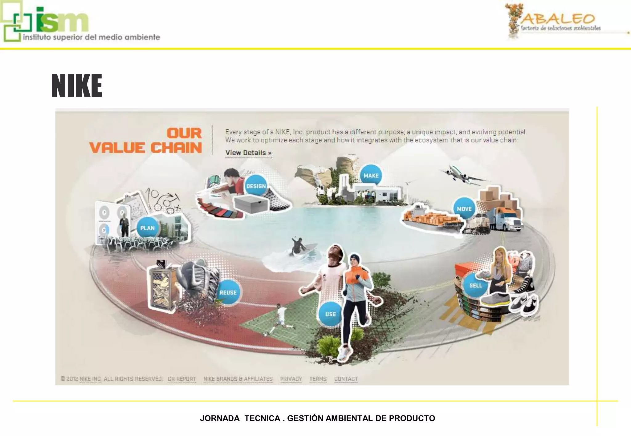 NIKE




84          JORNADA TECNICA . GESTIÓN AMBIENTAL DE PRODUCTO
 