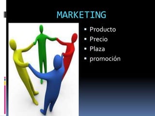 MARKETING
       Producto
       Precio
       Plaza
       promoción
 