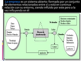 La empresa es un sistema abierto: formado por un conjunto
de elementos relacionados entre sí y está en continua
relación con su entorno, siendo influido por este pero a la
vez influyendo en él
 
